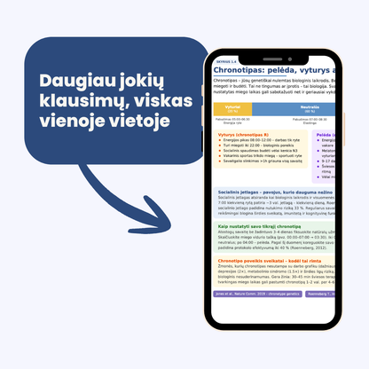 Personalizuotas Miego Gidas